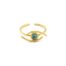 Bague-Anneau-Fin-Martele-avec-Oeil-Contour-Acier-Dore-et-Pierre-Turquoise